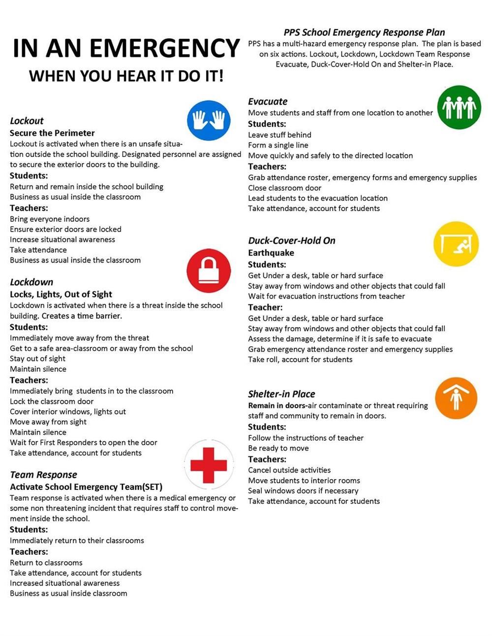 In an emergency: when you hear it, do it!